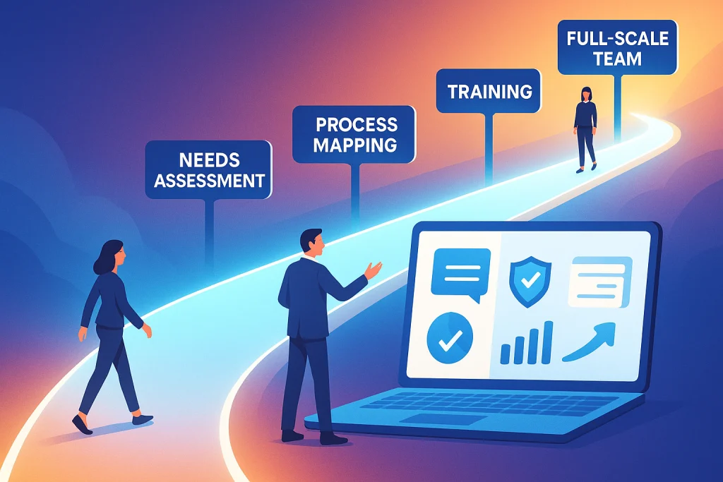 Illustration of onboarding steps for successful insurance BPO services implementation